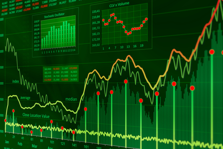 green stock chart