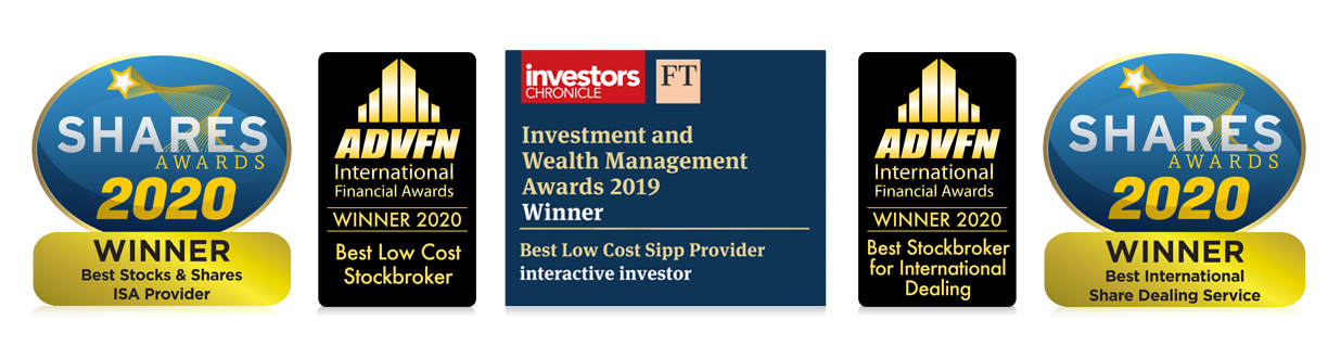 Awards won by interactive investor