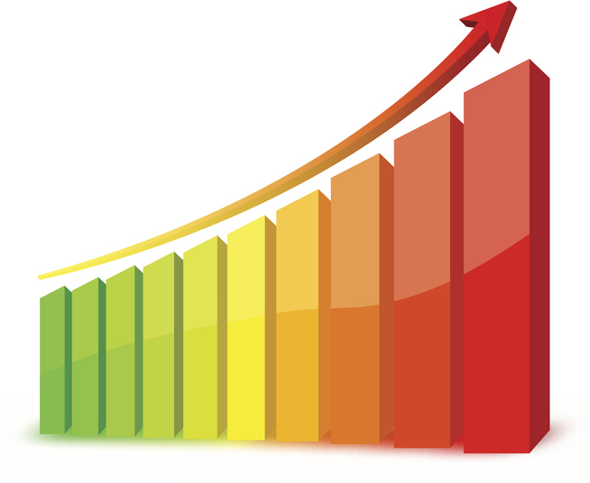 growth chart 3