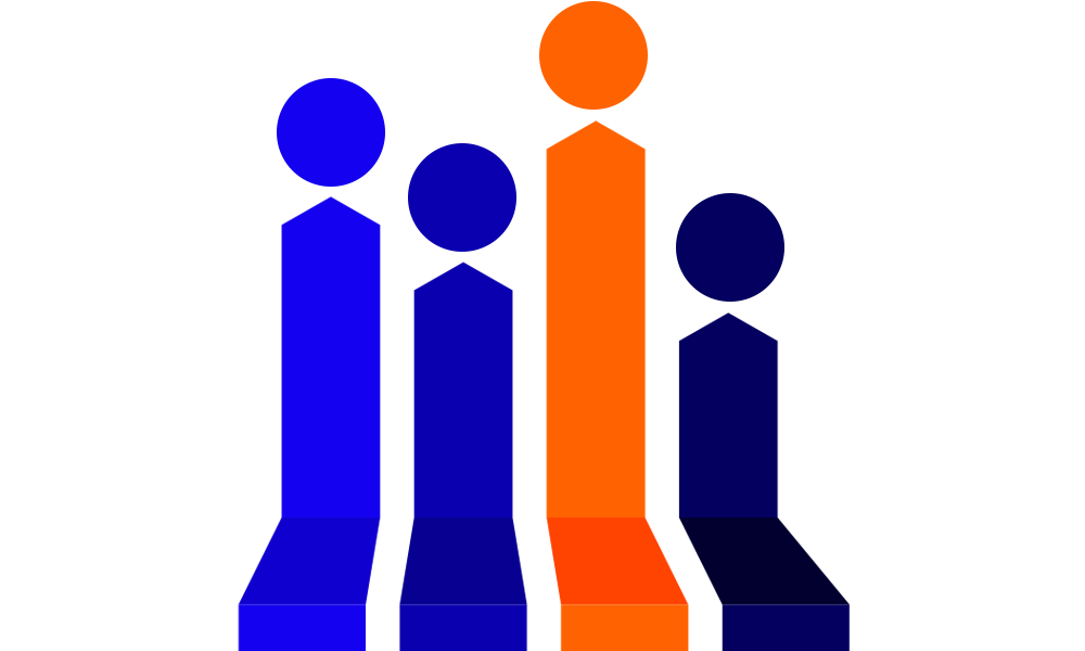 Investment pathways