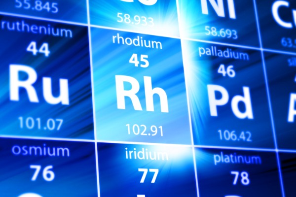rhodium on periodic table 