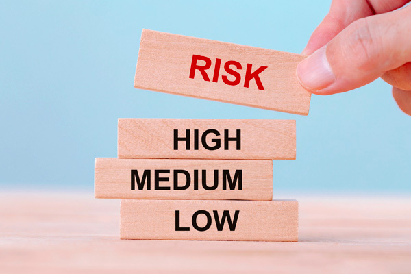 Risk: high, medium or low