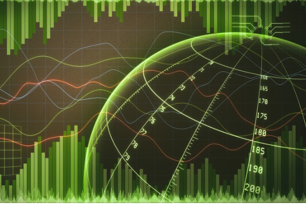 global-commerce-data-analysis