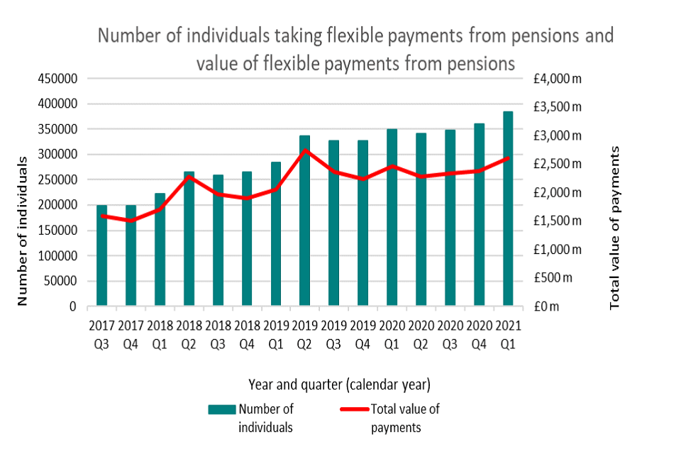 hmrc