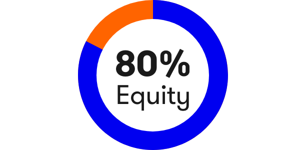 80% Equity