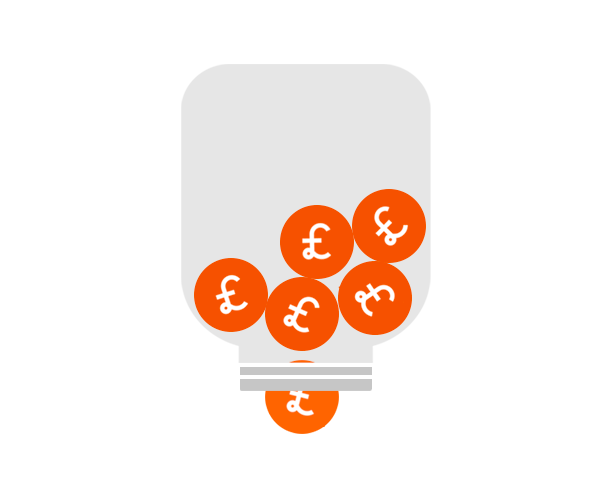 Drawdown illustration