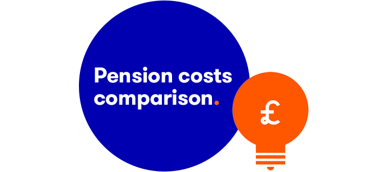Pension costs comparison.
