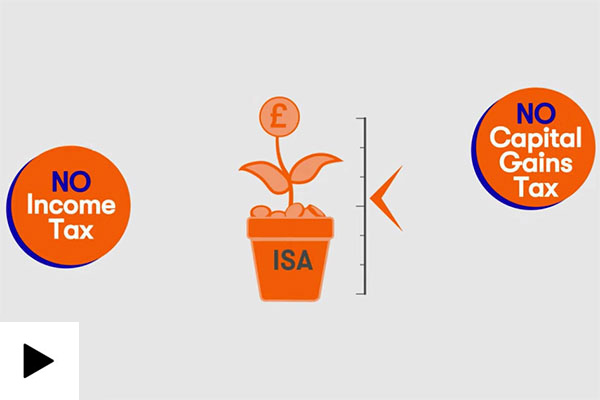What is a stocks and shares ISA?