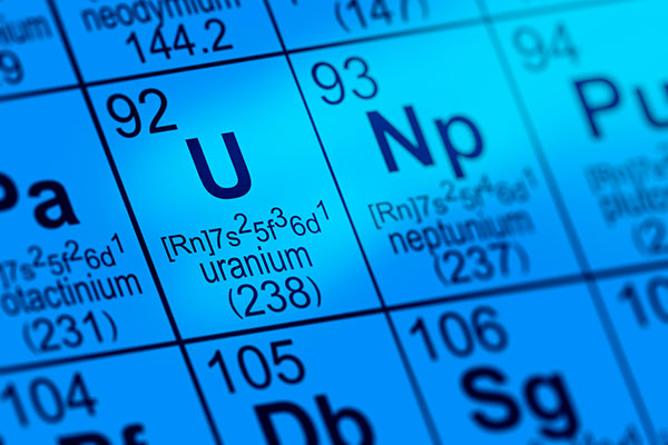 Uranium in the periodic table 600 x 400