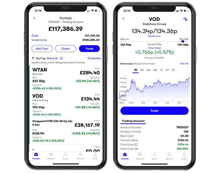 Mobile trading app - interactive investor