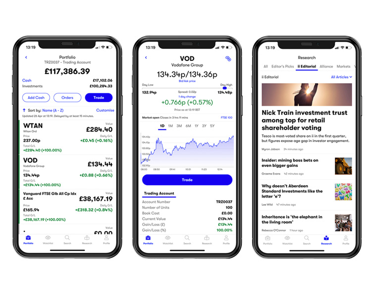 Trading app - interactive investor