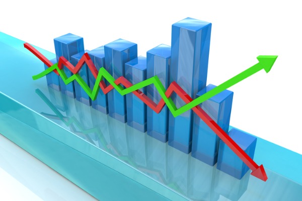 chart ftse 100 arrow up down