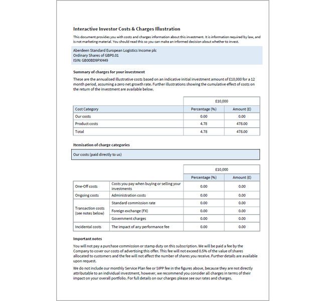 ASLI - Cost Disclosure image