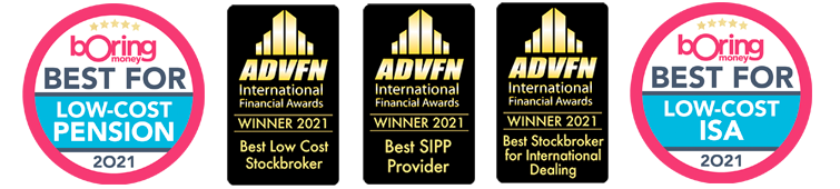 Awards won by interactive investor