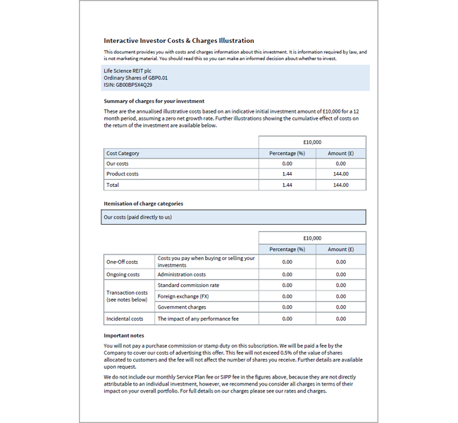 LABS - Cost Disclosure image