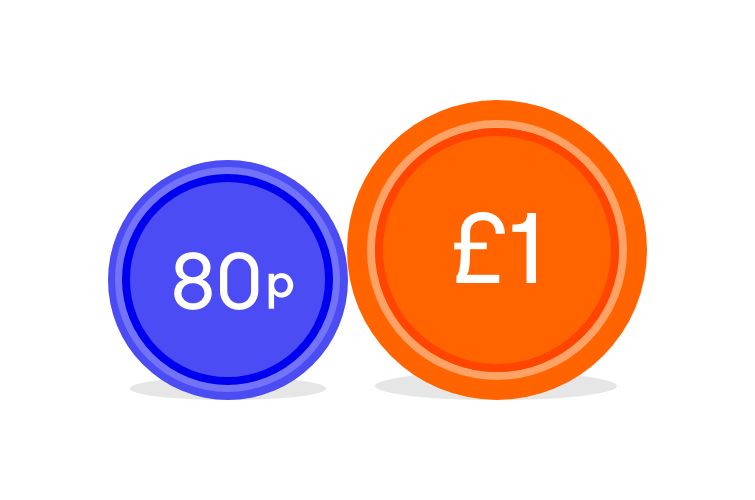 SIPP tax benefits - 80p and £1