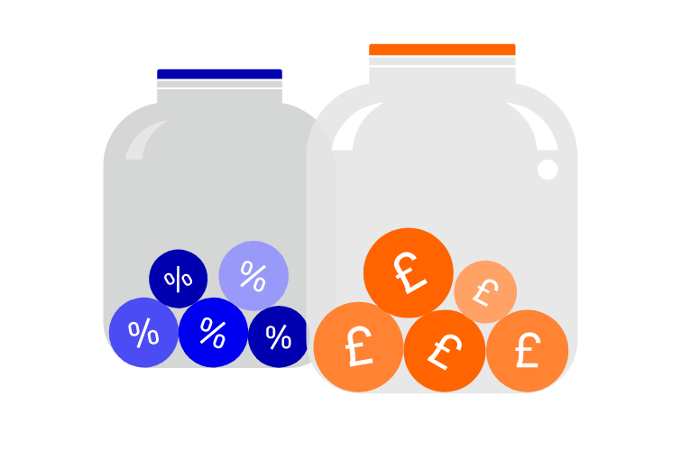 SIPP vs personal pension illustration