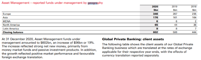 HSBC table 3