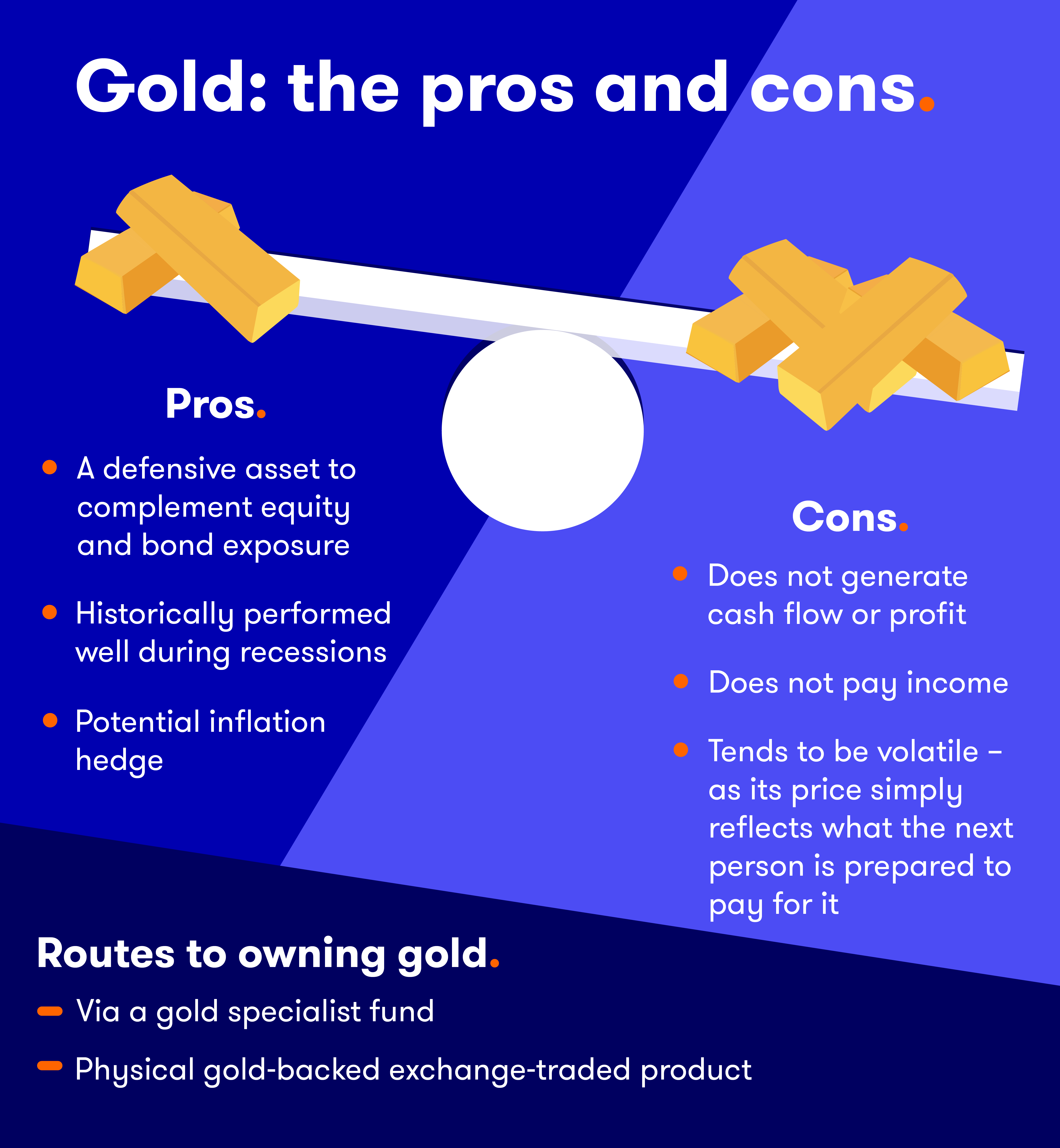 Gold pros vs cons infographic