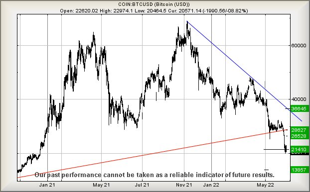 btc160622.jpg