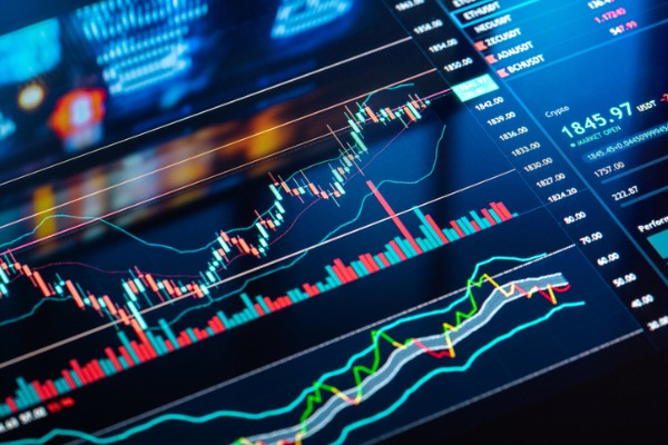 trading charts finance stock 600