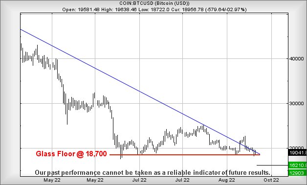 btcusd200922.jpg