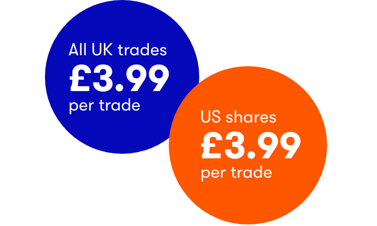 Super Investor Prices