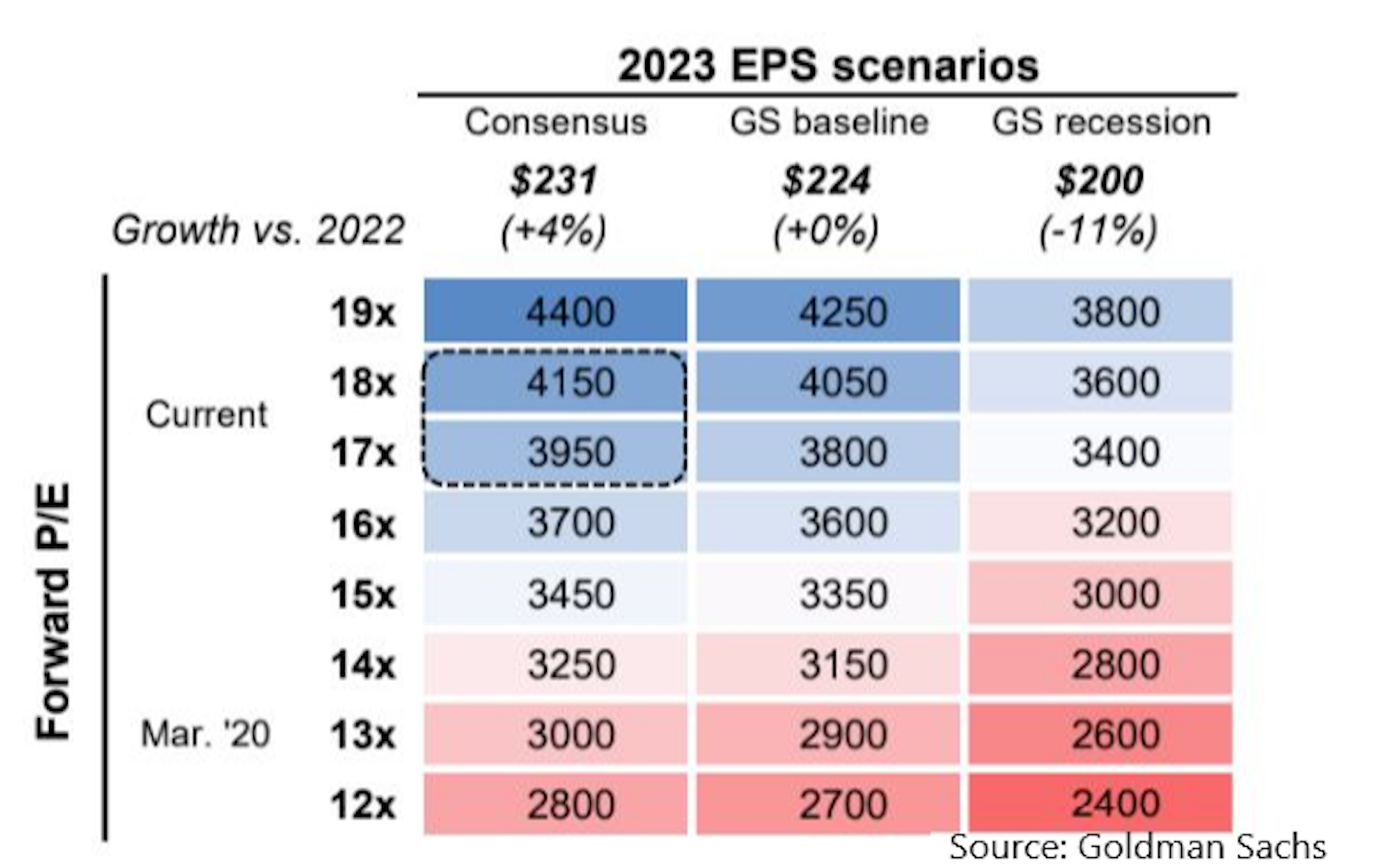 S&P Finimize.png