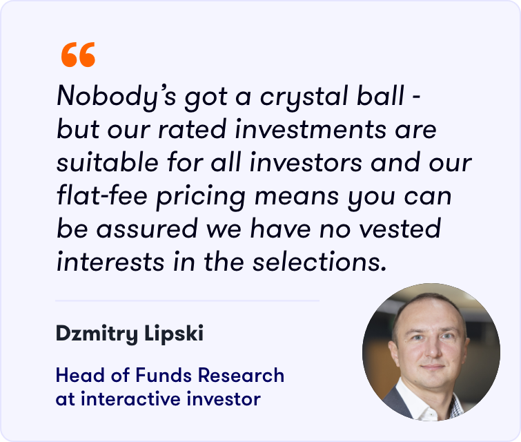 Dzmitry Lipski on ii's rated lists