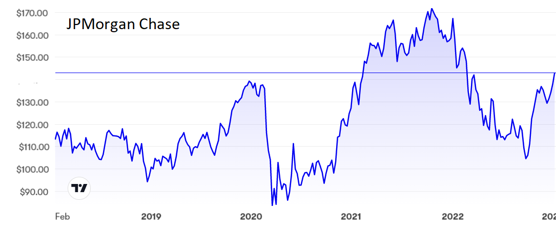 jpmorgan.PNG