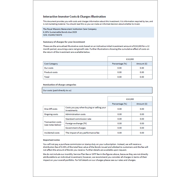 RMBI - Cost Disclosure image