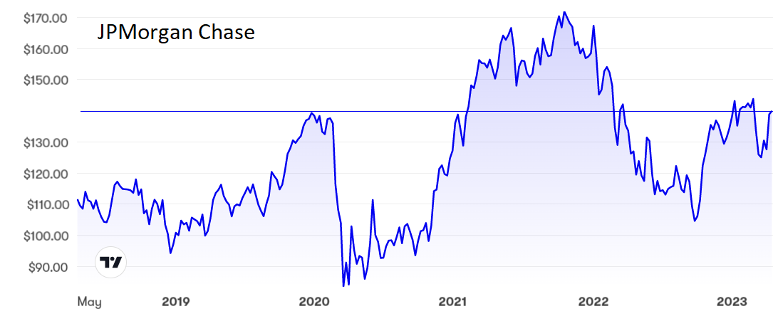 jpmorgan.PNG