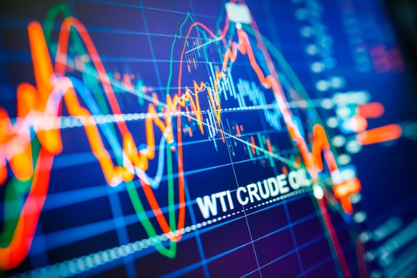 commodities energy oil crude chart 600