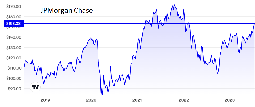 jpmorgan.PNG