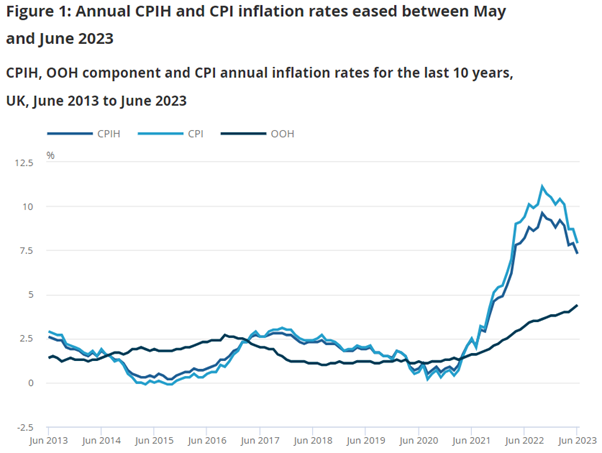 inflation.png