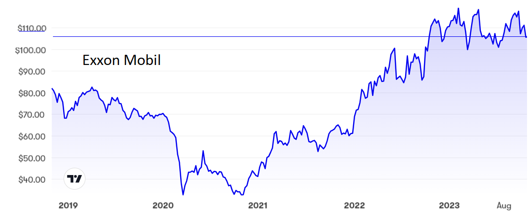 ExxonMobil.PNG