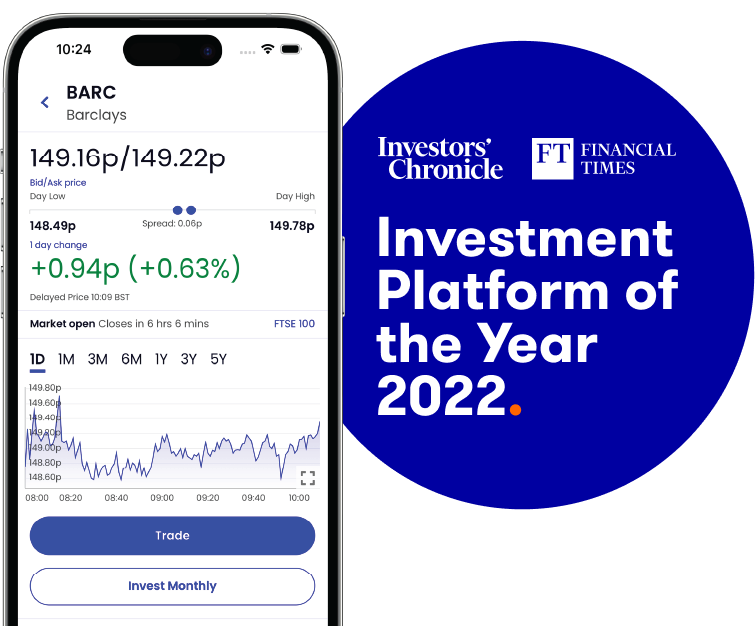 Investment Platform of the Year