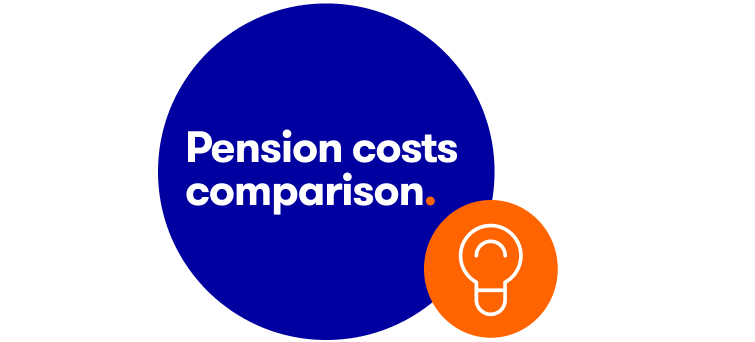 Pension Cost Comparison