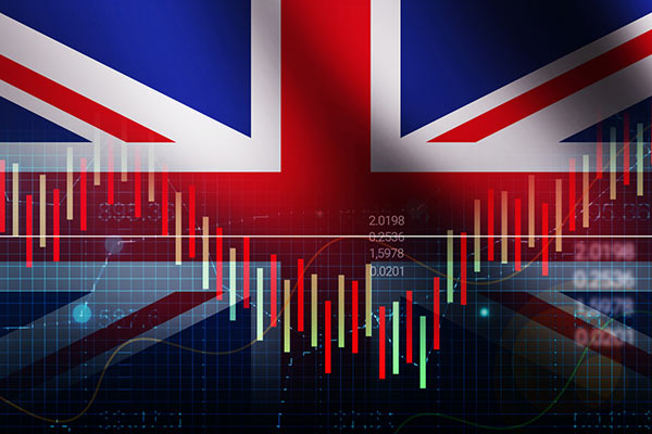 Union Jack flag and stock market technical analysis 600