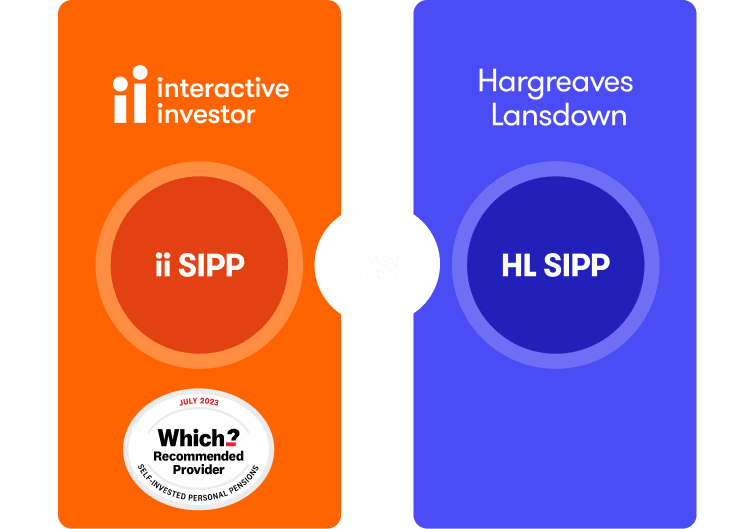 Interactive Investor Vs Hargreaves Lansdown Ii   Ii Hl Hero 