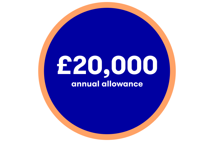 tax-free ISA allowance uk