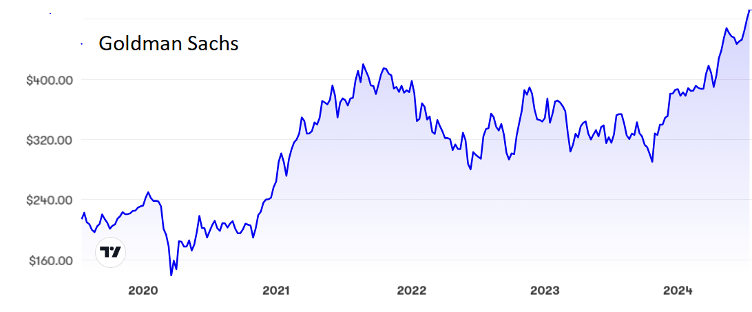 goldman_sachs.png