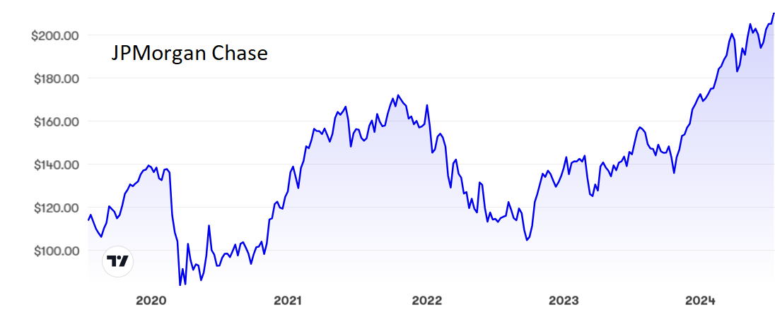 jpmorgan.png