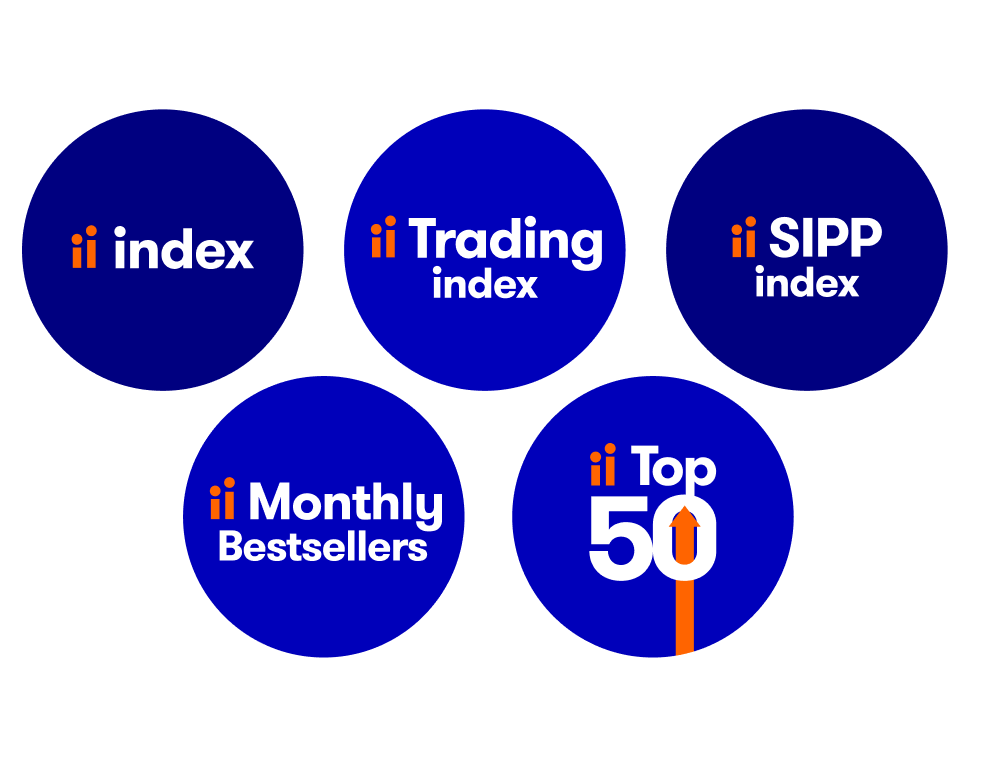 ii investment trends logos times 5