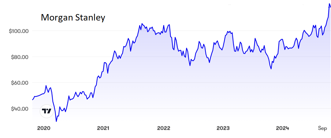 morgan_stanley.png