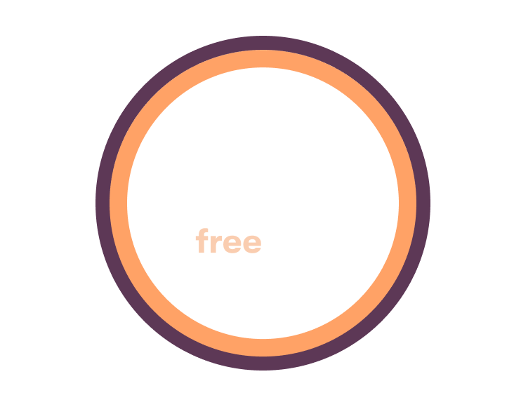 £100 free trades offer sticket