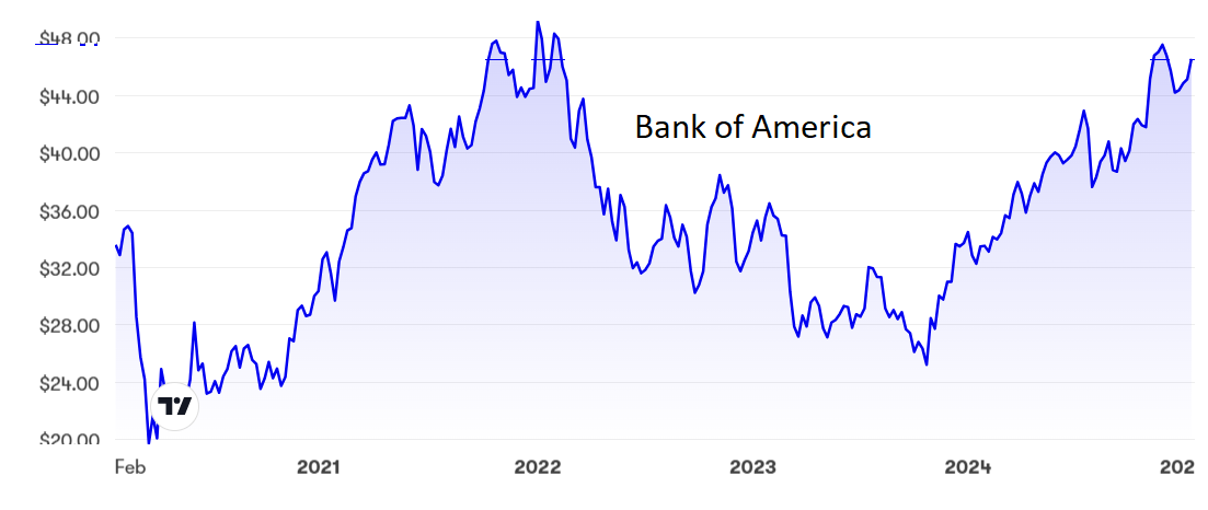 bank_of_america.png