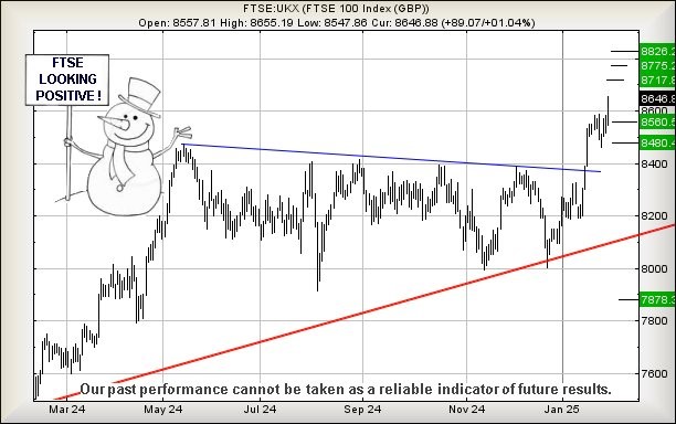 ftse.jpg