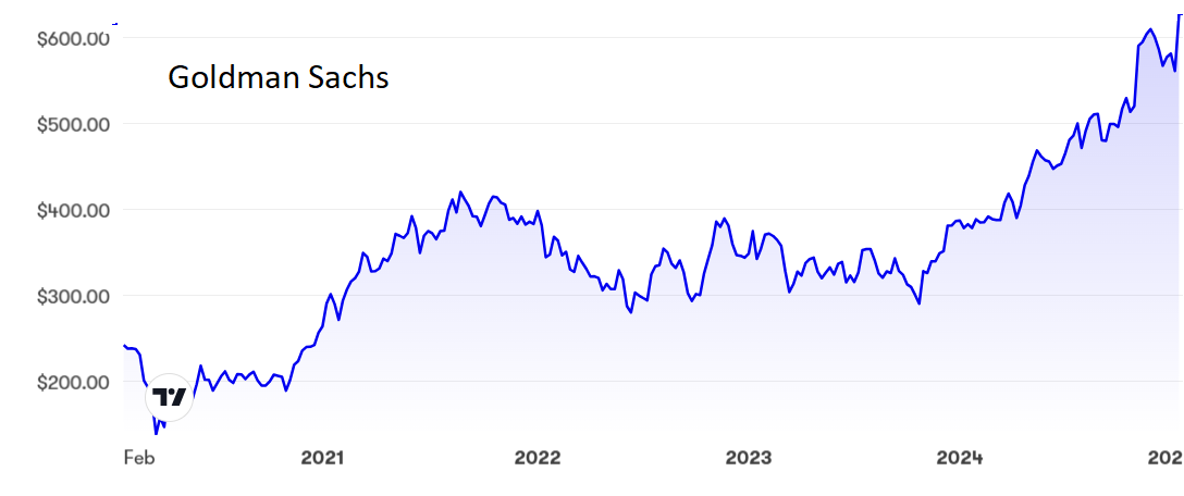 goldman_sachs.png