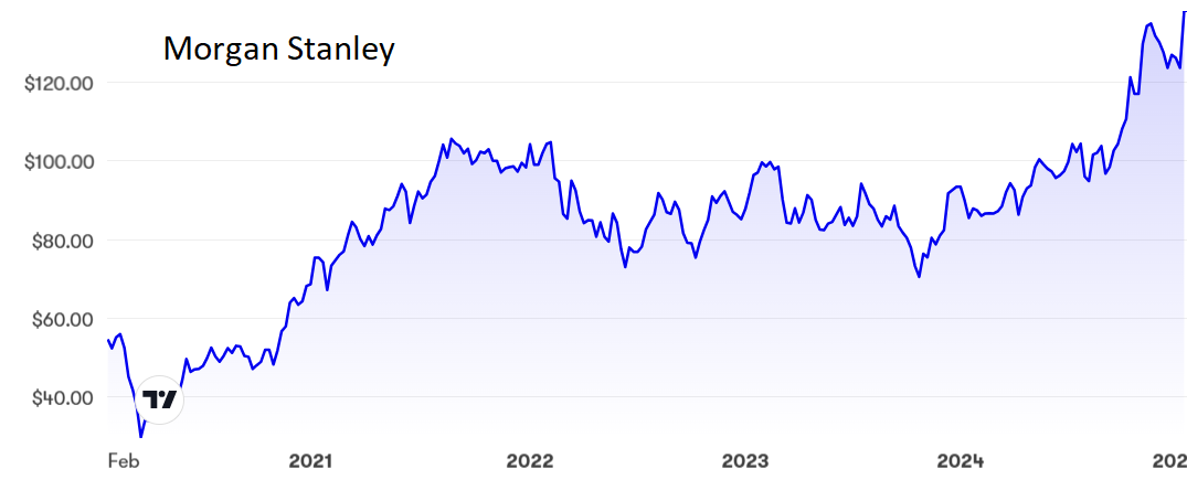 morgan_stanley.png